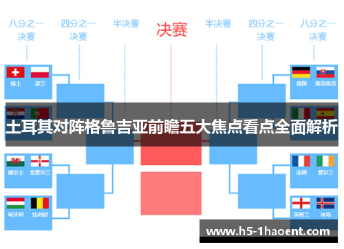 土耳其对阵格鲁吉亚前瞻五大焦点看点全面解析 土耳其对阵格鲁吉亚前瞻五大焦点看点全面解析