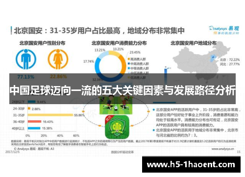 中国足球迈向一流的五大关键因素与发展路径分析 中国足球迈向一流的五大关键因素与发展路径分析
