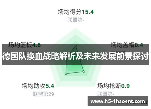 德国队换血战略解析及未来发展前景探讨 德国队换血战略解析及未来发展前景探讨