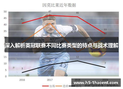 深入解析英冠联赛不同比赛类型的特点与战术理解 深入解析英冠联赛不同比赛类型的特点与战术理解