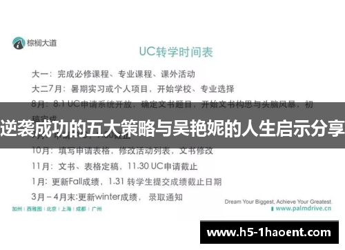 逆袭成功的五大策略与吴艳妮的人生启示分享 逆袭成功的五大策略与吴艳妮的人生启示分享