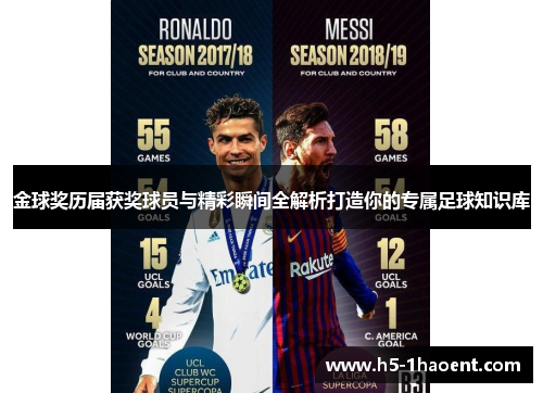 金球奖历届获奖球员与精彩瞬间全解析打造你的专属足球知识库 金球奖历届获奖球员与精彩瞬间全解析打造你的专属足球知识库