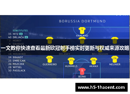 一文教你快速查看最新欧冠射手榜实时更新与权威来源攻略 一文教你快速查看最新欧冠射手榜实时更新与权威来源攻略