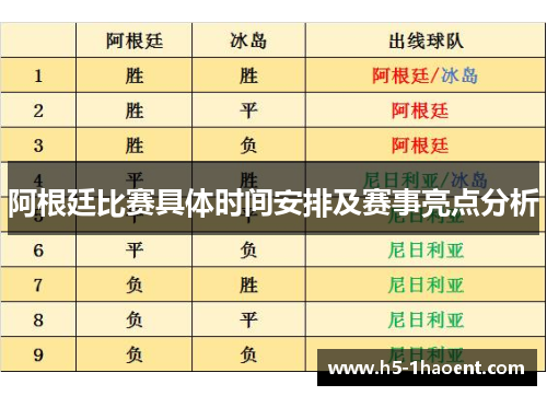阿根廷比赛具体时间安排及赛事亮点分析