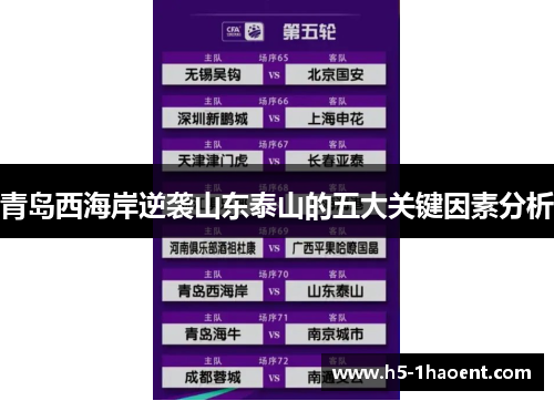 青岛西海岸逆袭山东泰山的五大关键因素分析 青岛西海岸逆袭山东泰山的五大关键因素分析